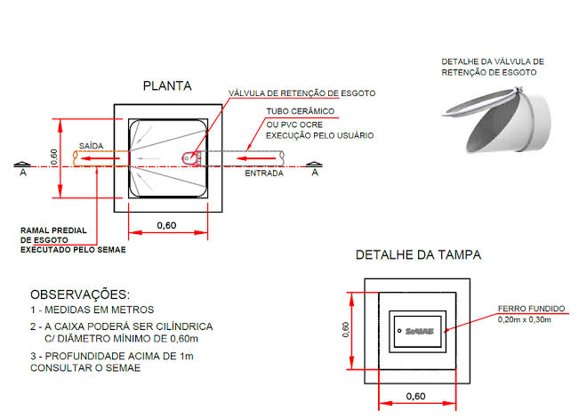 Válvula de retenção e caixa de inspeção garantem eficiência da rede de esgoto